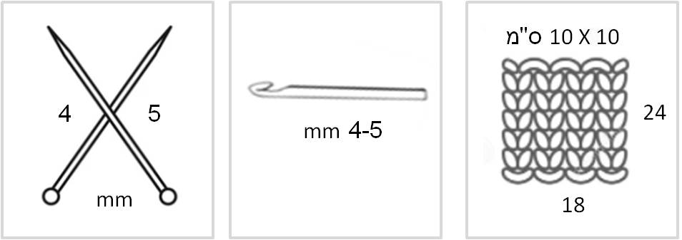 חוט אנטיפילינג