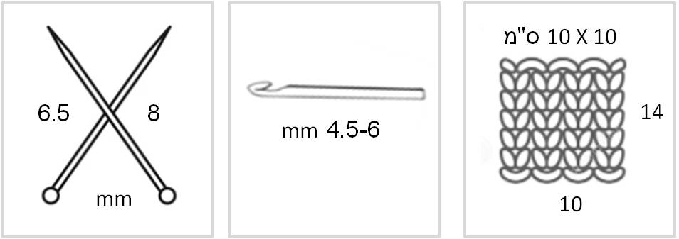 באני בייבי קנה מידה