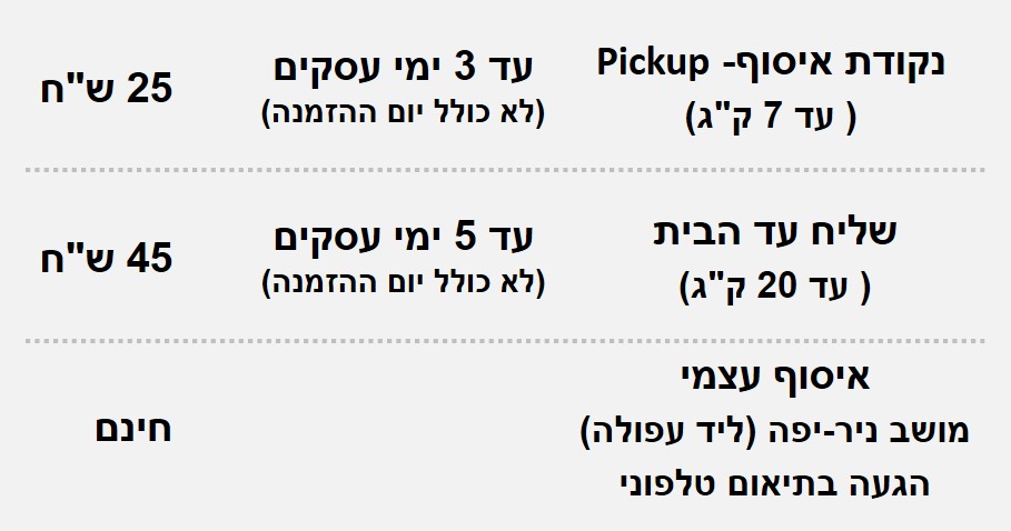 משלוחים