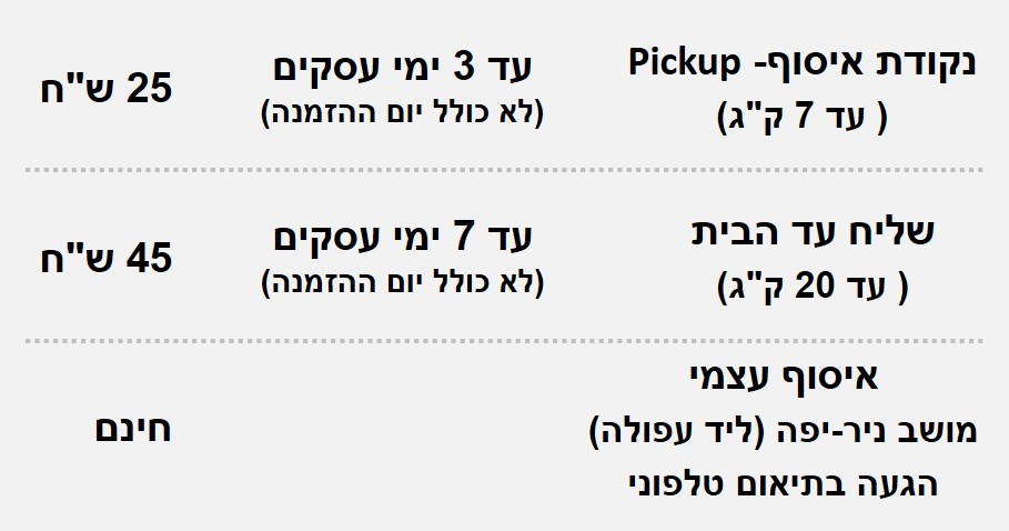 משלוחים